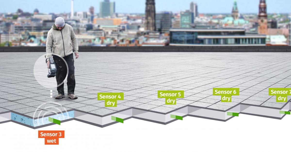 Thermal Leak Detection, Roof Leak Detection